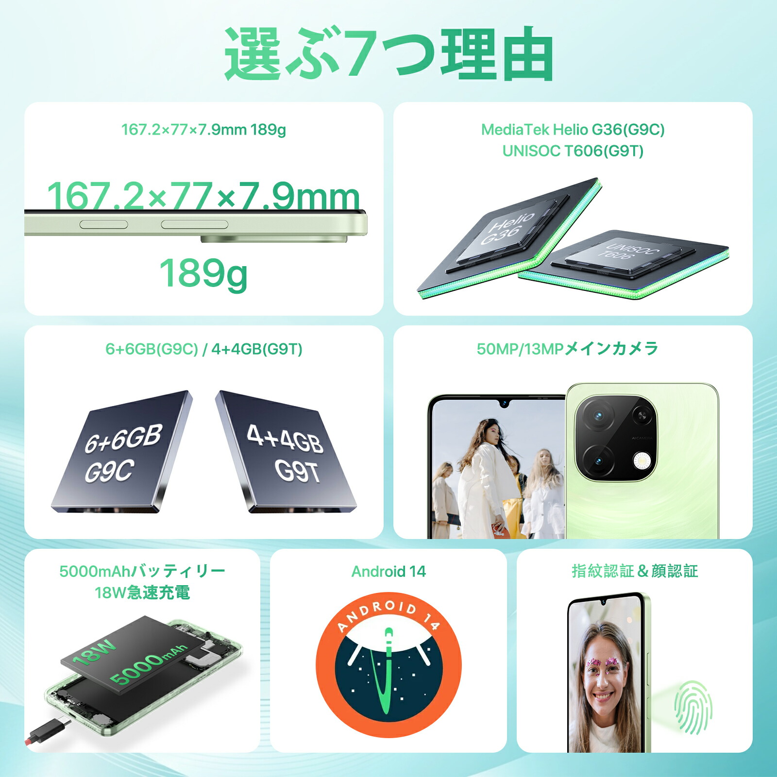 楽天市場】UMIDIGI スマホ 携帯電話 G9T/G9C 4G対応 8/12GB RAM+128GB