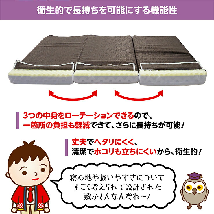 楽天市場】【3/5クーポン対象】新型キャップロール 縁 四層構造敷