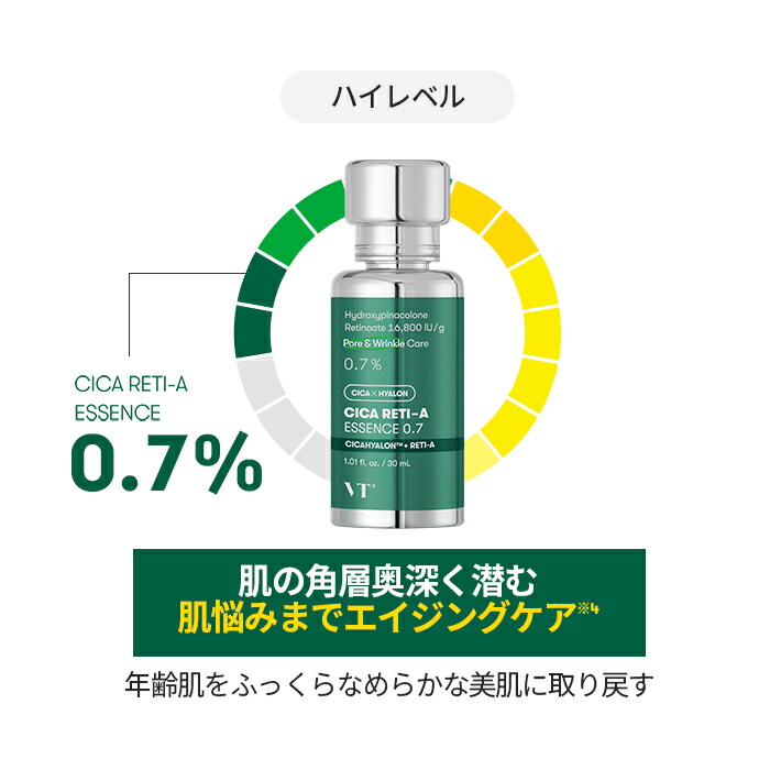 楽天市場】【VT公式】【 シカ レチA エッセンス 0.7 】 美容液 セラム