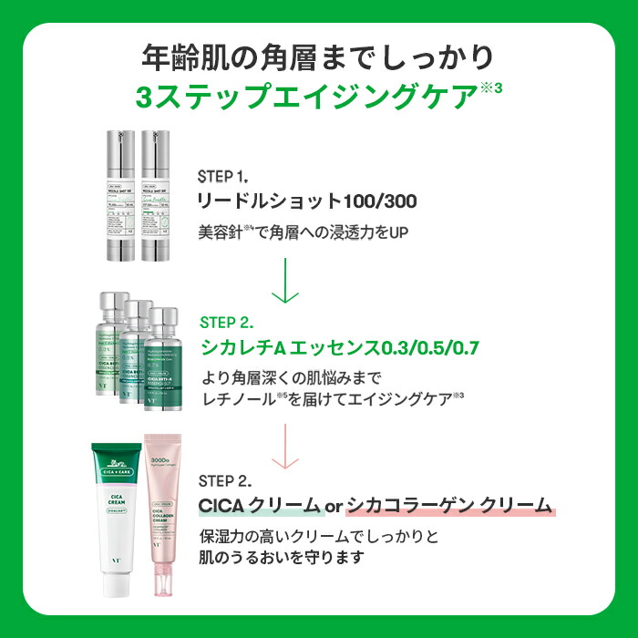 楽天市場】【VT公式】【 シカ レチA エッセンス 0.7 】 美容液 セラム