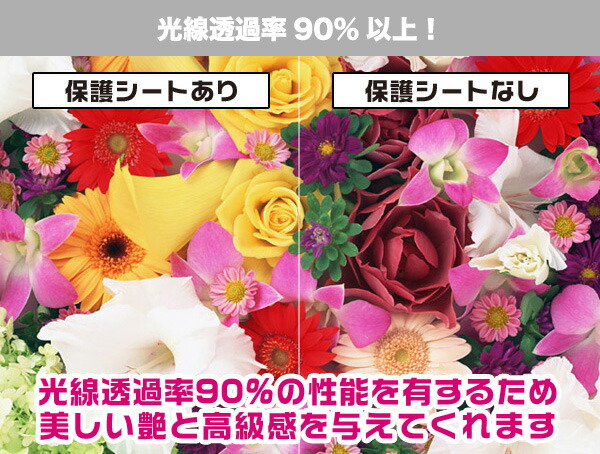 楽天市場】QUADERNO A4 (Gen.2) FMVDP41 保護 フィルム OverLay 抗菌