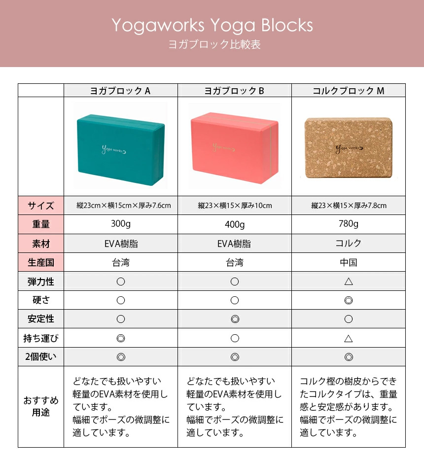 楽天市場】ヨガワークス コルクヨガブロック M yogaworks☆ヨガ