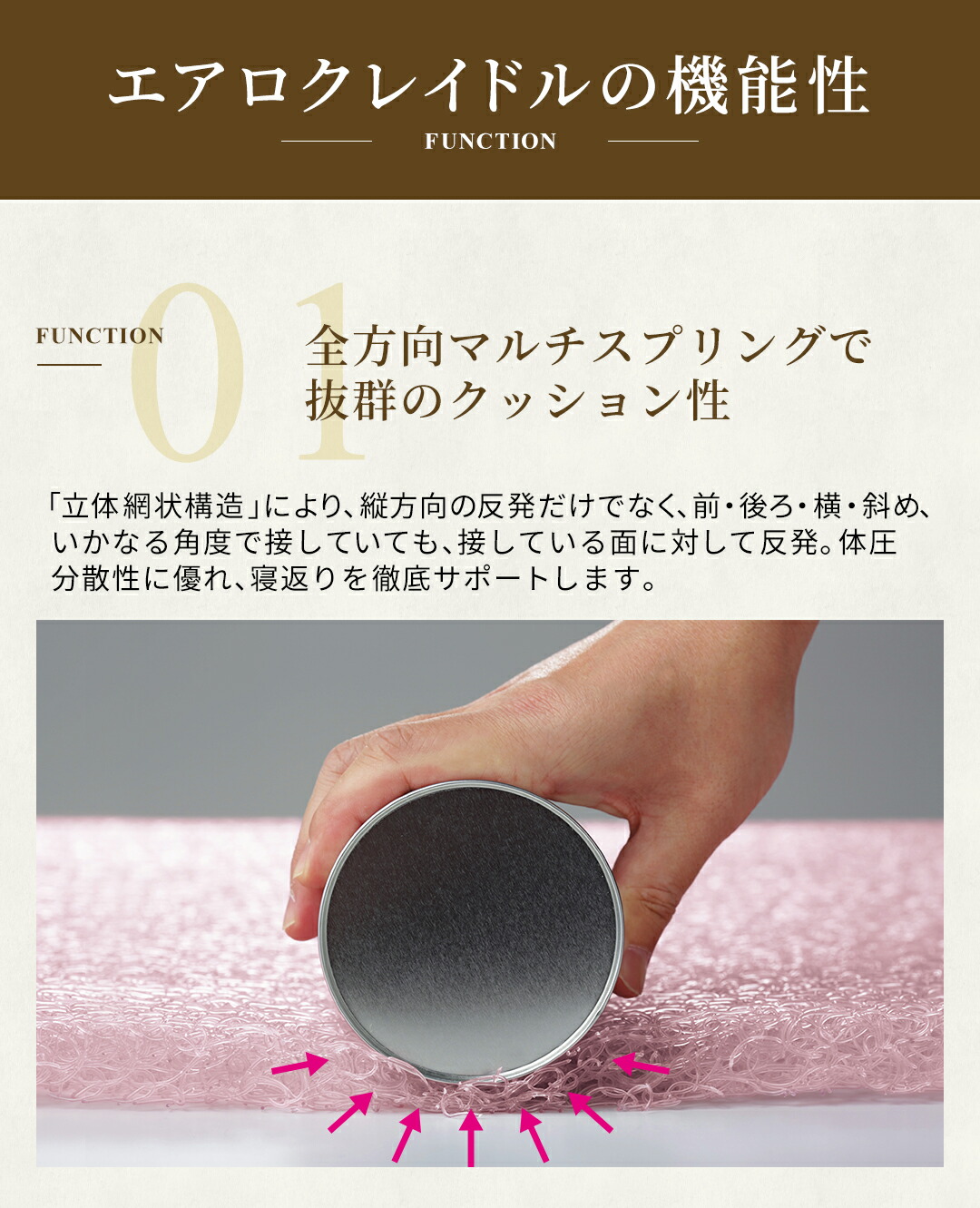 楽天市場】ファイテン 星のやすらぎ エアロクレイドル体圧分散