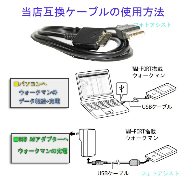 楽天市場】【互換品】 SONY ソニー 高品質互換 USBケーブル(WM-PORT