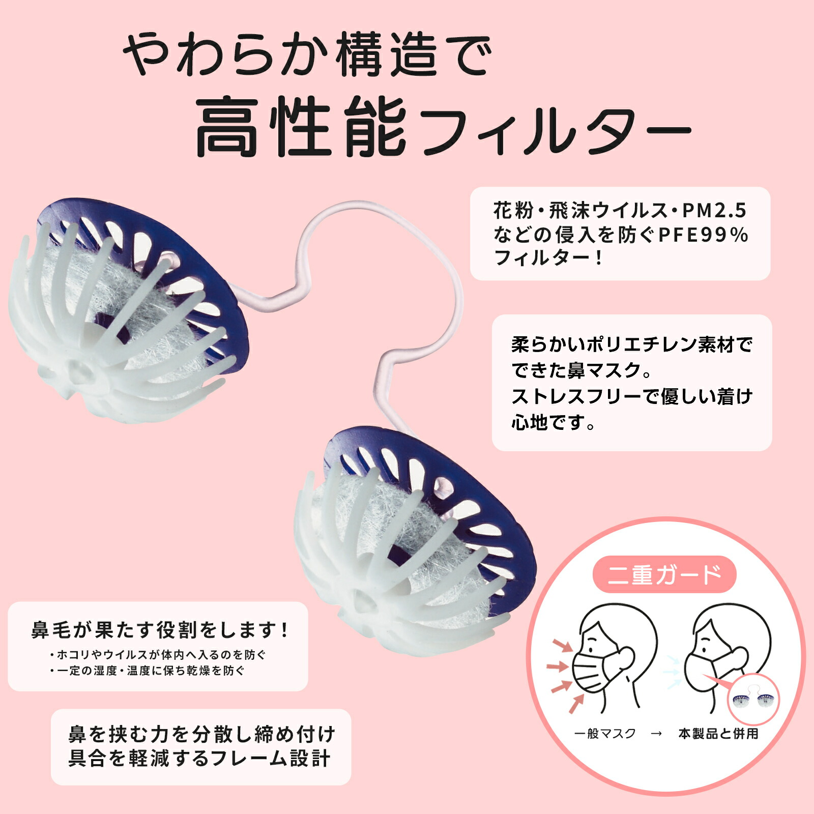 楽天市場】【ポイント10倍】花粉対策 鼻マスク 不織布フィルター