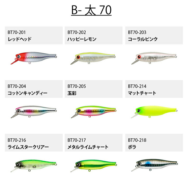 楽天市場】[エントリーでP+5倍] シーバス ルアー ima アイマ B-太 70