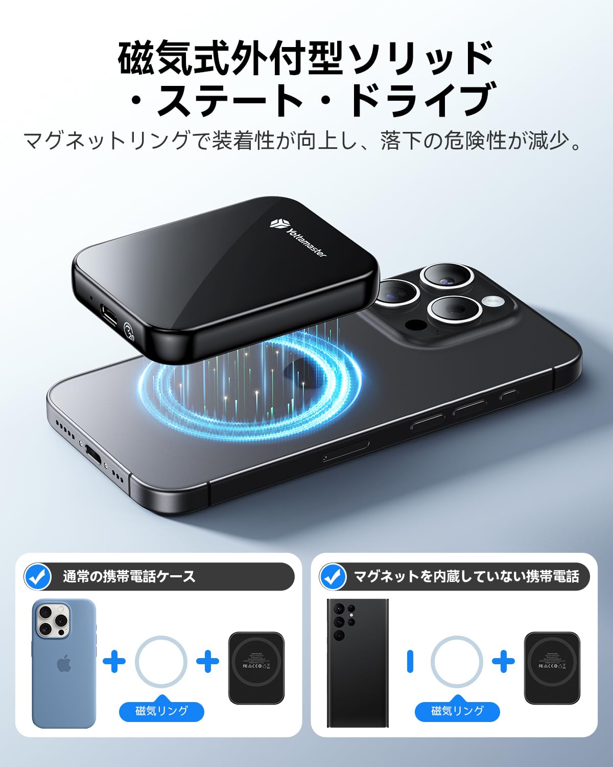 楽天市場】【送料無料】Yottamaster 512GB SSD 外付け磁気、最大2000MB