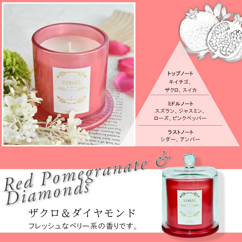 楽天市場】スーパーセール中ポイント3倍！ アロマキャンドル