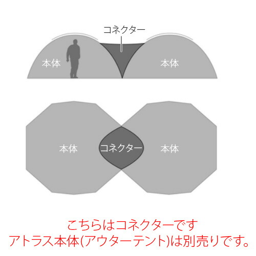 楽天市場】【スーパーセール期間中 最大P52倍】 送料無料 正規品