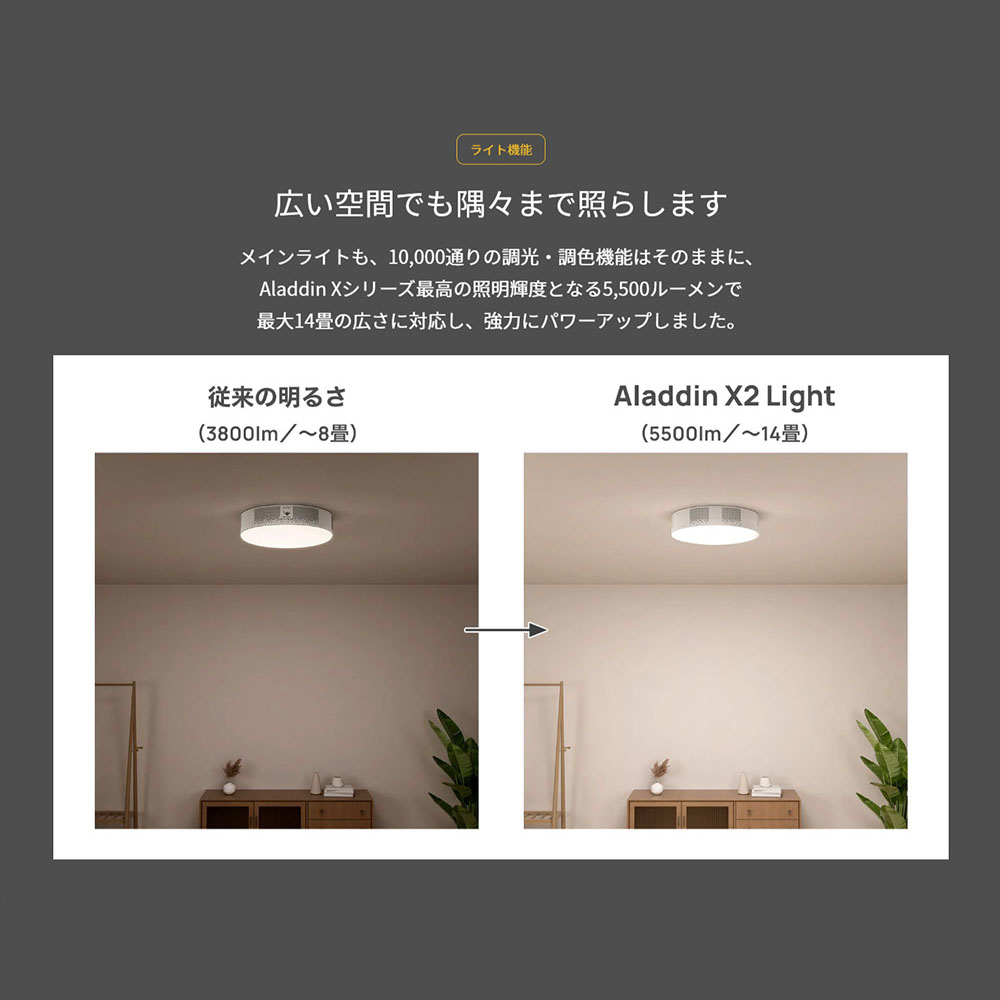楽天市場】【期間限定20,160円OFFクーポン発行中】Aladdin X2 Light