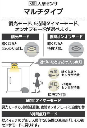 楽天市場】コイズミ照明 期間限定特価 人感センサ付ダウンライト