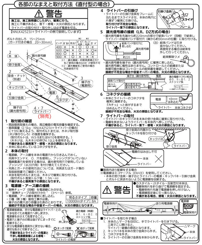 楽天市場】パナソニック ベースライト器具本体 iD 直付型 反射笠付型