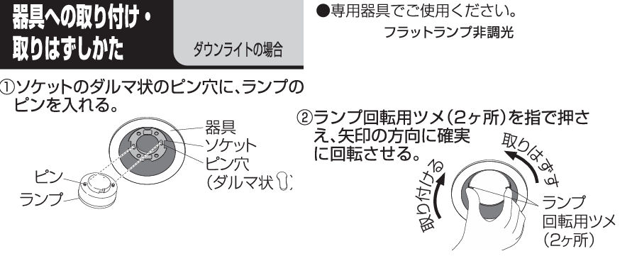 楽天市場】当社在庫品 パナソニック ランプ(LLD2000LCE1相当品