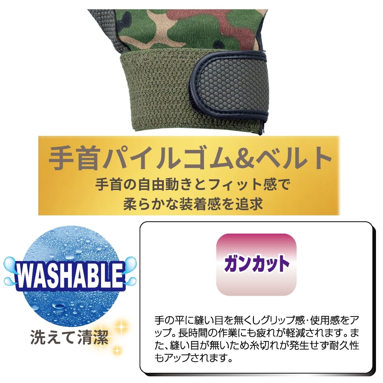 楽天市場】【メール便OK 4双まで】薄手 作業用手袋 グリップ抜群 迷彩