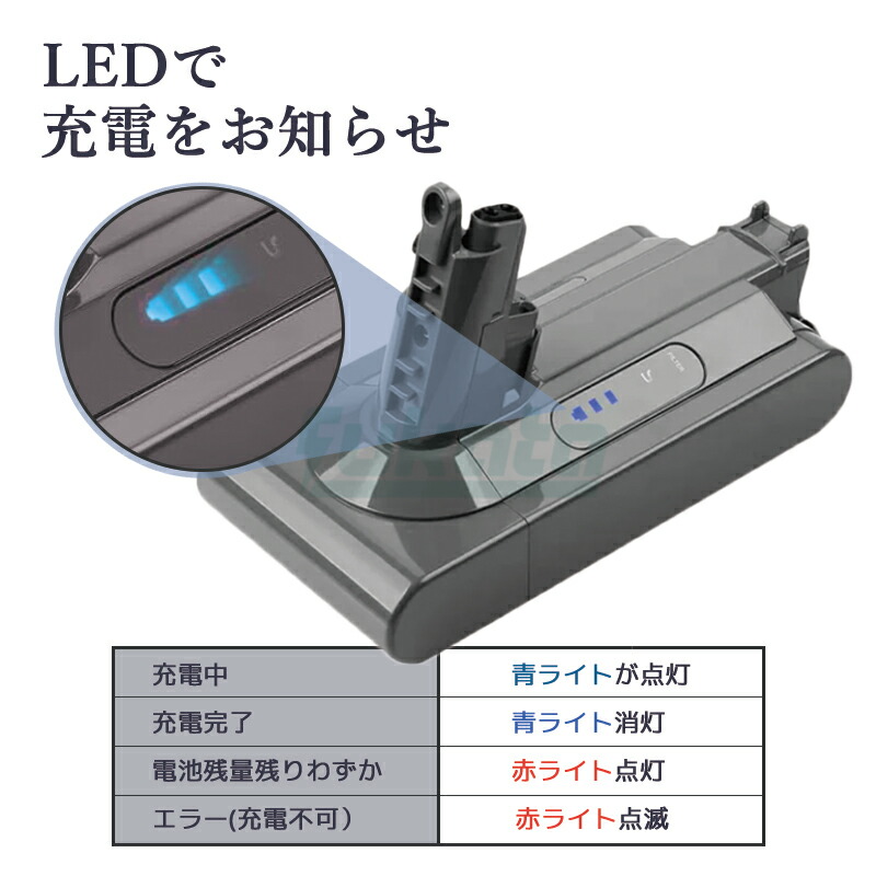 楽天市場】【スーパーセールクーポンあり】【最大1年半保証つき