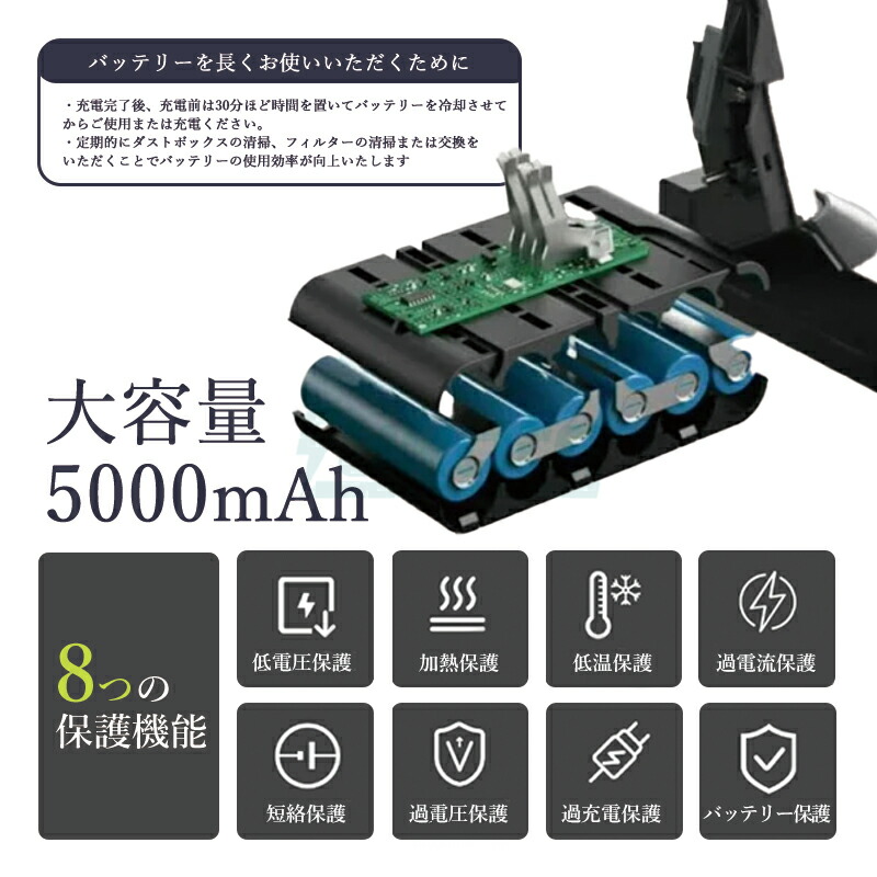 楽天市場】【スーパーセールクーポンあり】【最大1年半保証つき