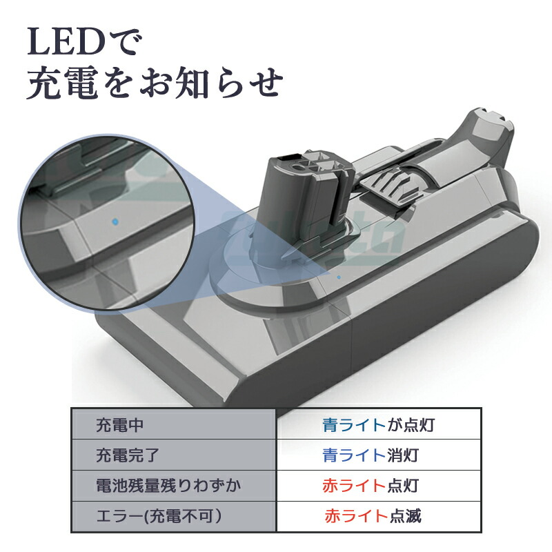 楽天市場】【スーパーセールクーポンあり】【最大1年半保証つき】Dyson