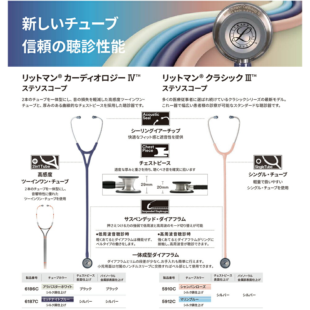 楽天市場】【リットマン スプリングセール】刻印対応 聴診器