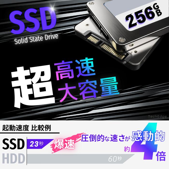 楽天市場】【4K 3画面表示】超高速 第9世代 Core i5 大型メモリ 16GB