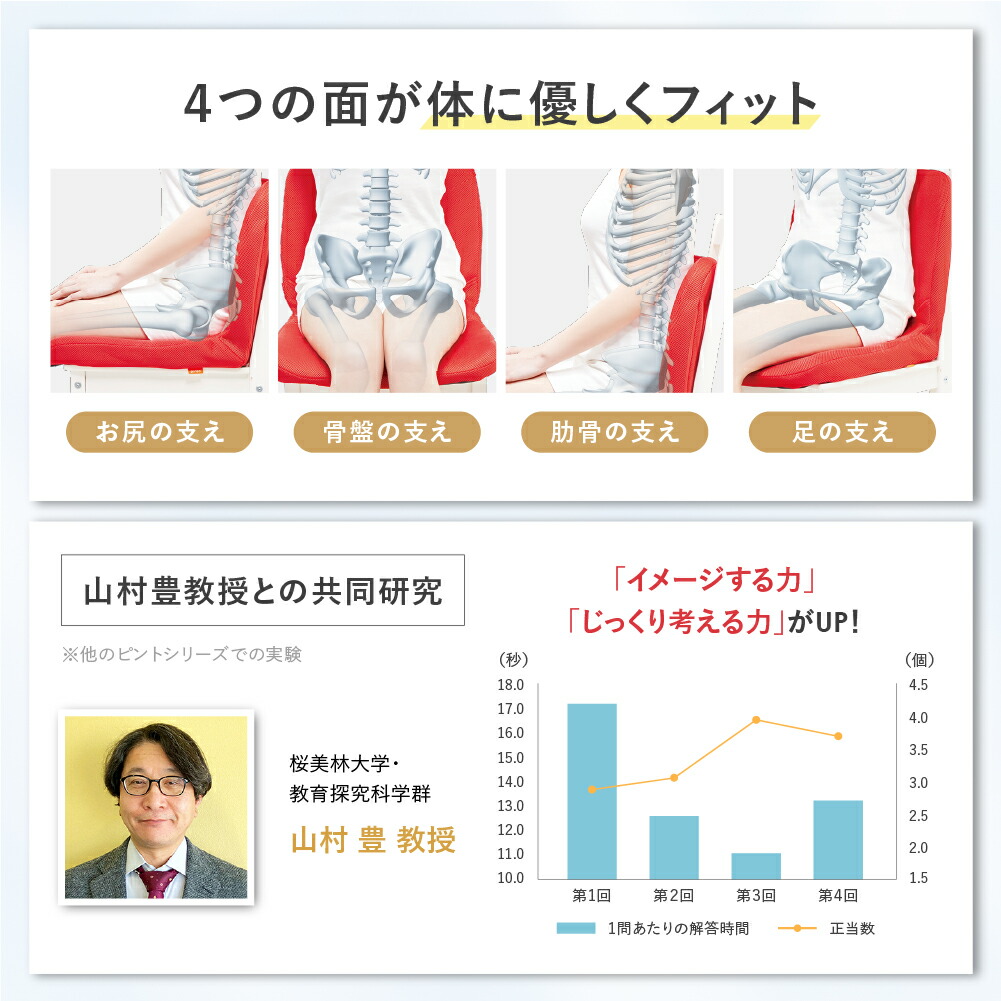 楽天市場】【楽天1位 最強配送】p!nto ピント 姿勢 矯正 クッション
