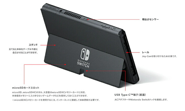 楽天市場】有機EL モデル Nintendo Switch ディスプレイのみ