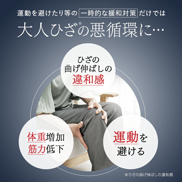 楽天市場】【公式】 キューサイ ひざサポートコラーゲン分包(30袋) (約