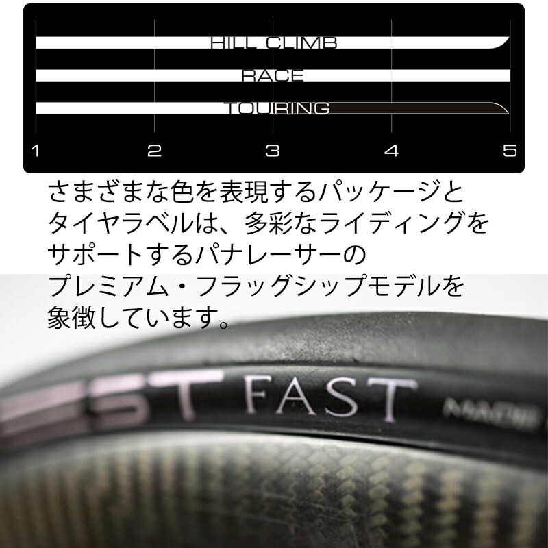 楽天市場】パナレーサー 【2本セット】AGILEST FAST （アジリスト