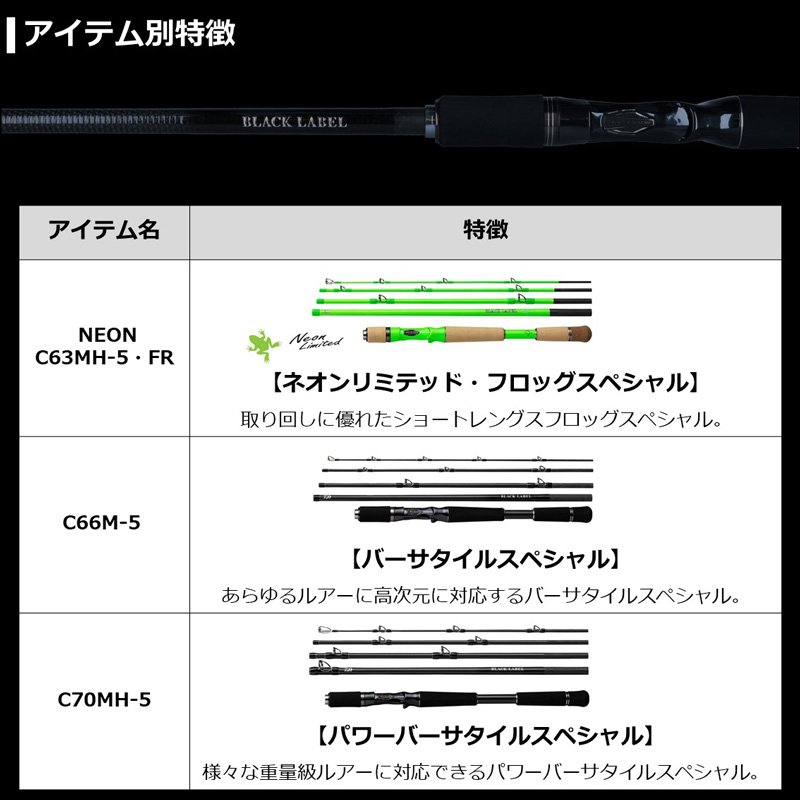 楽天市場】ダイワ 21ブラックレーベル トラベル C70MH-5 | 釣具 釣り