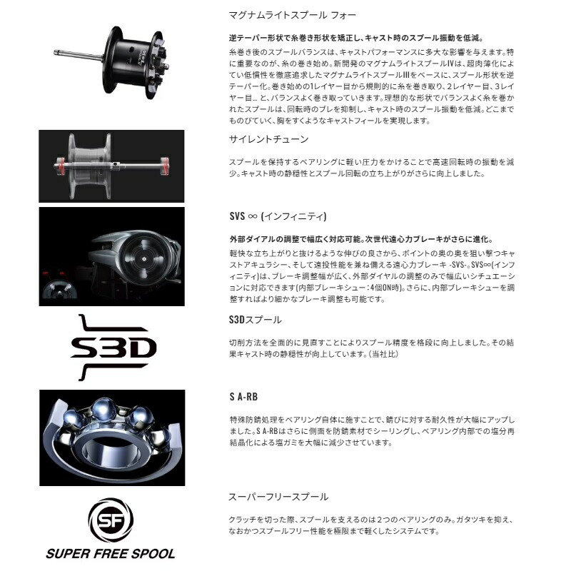 楽天市場】シマノ 25 アンタレス 101HG / 左ハンドル | 釣具 釣り