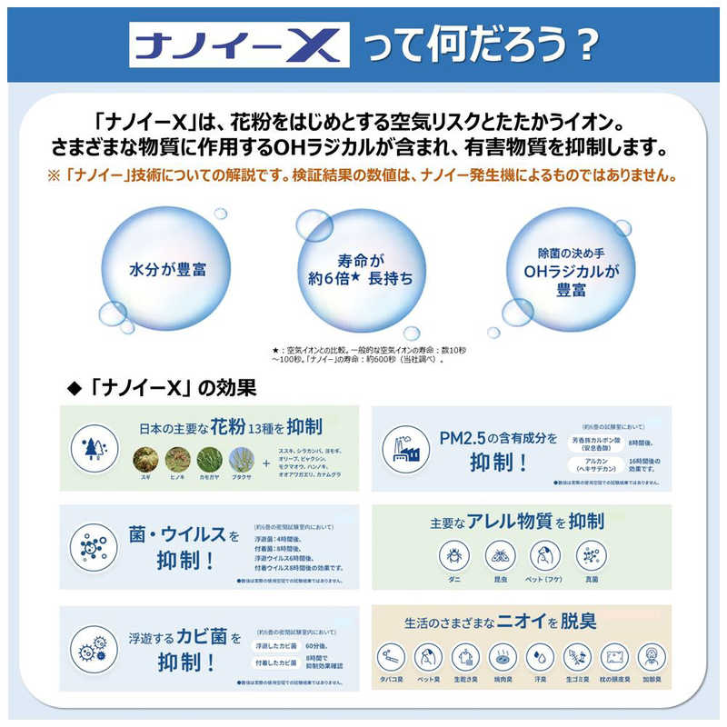 楽天市場】パナソニック Panasonic ナノイーX発生器 ブラック 空気