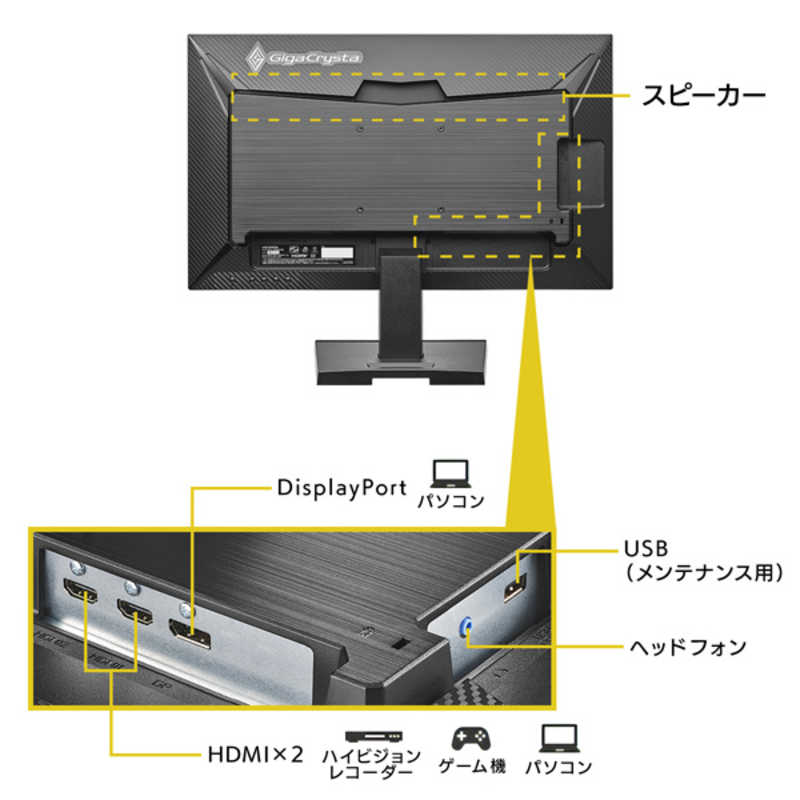 楽天市場】IOデータ 240Hz対応ゲーミングモニター KHGD242UDB