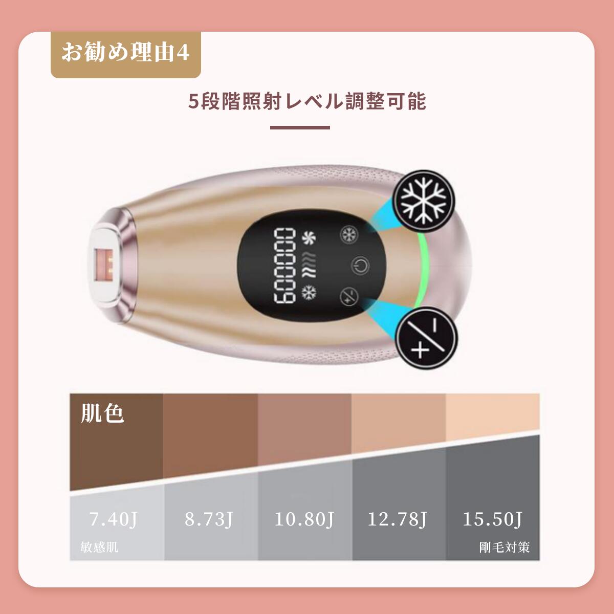 楽天市場】【100%抽選P】【YAMANGU】脱毛器 永久脱毛 IPL光脱毛器