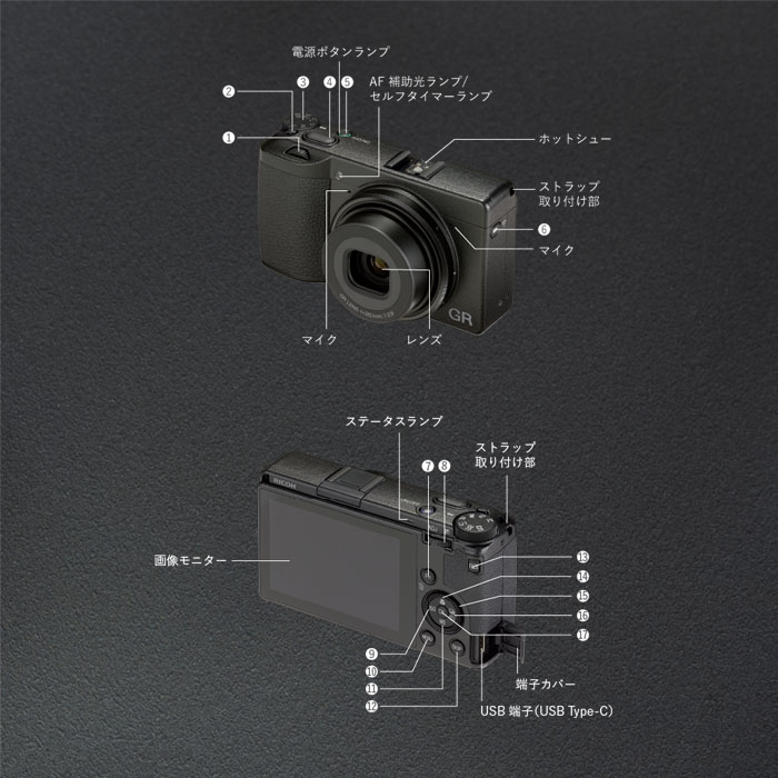 楽天市場】【GR公式ストア】RICOH GR IIIx デジタルカメラ【焦点距離