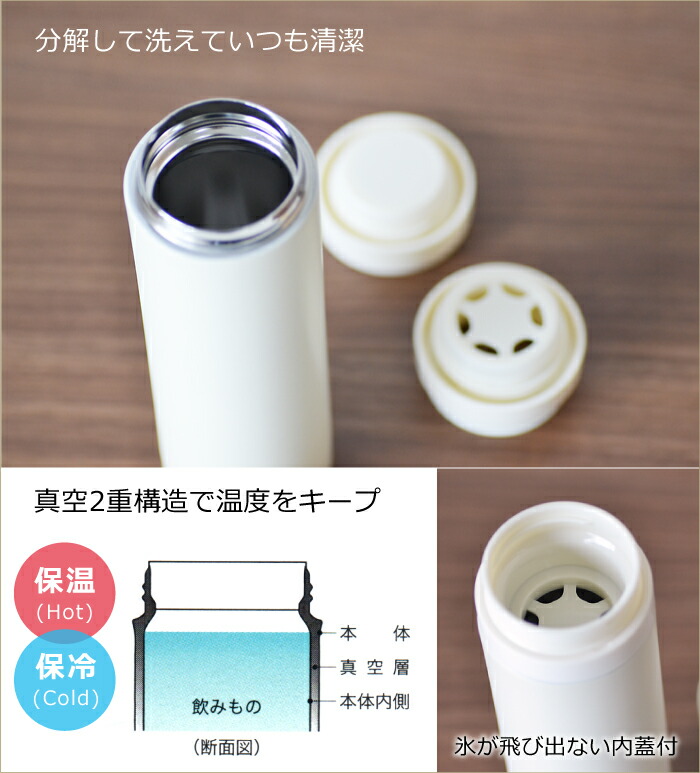 楽天市場】名入れ 水筒【200ml】【水分補給・乾燥対策に】スリムサーモ