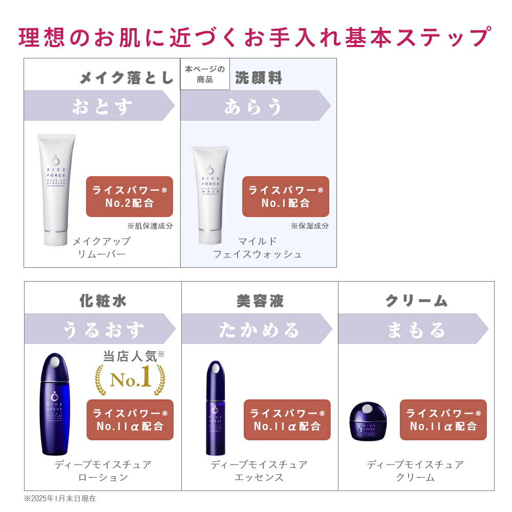 楽天市場】3/4 20時〜2H限定全品MAX20%OFFクーポン｜マイルドフェイス