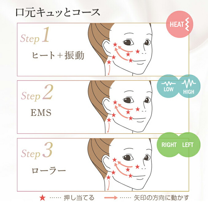 楽天市場】目元美顔器 リスタートアイ ☆最大20％OFF☆選べるおまけ