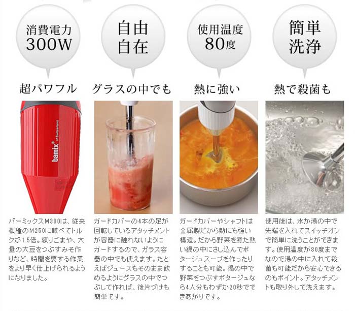 楽天市場】フードプロセッサー バーミックス bamix ブレンダー m300