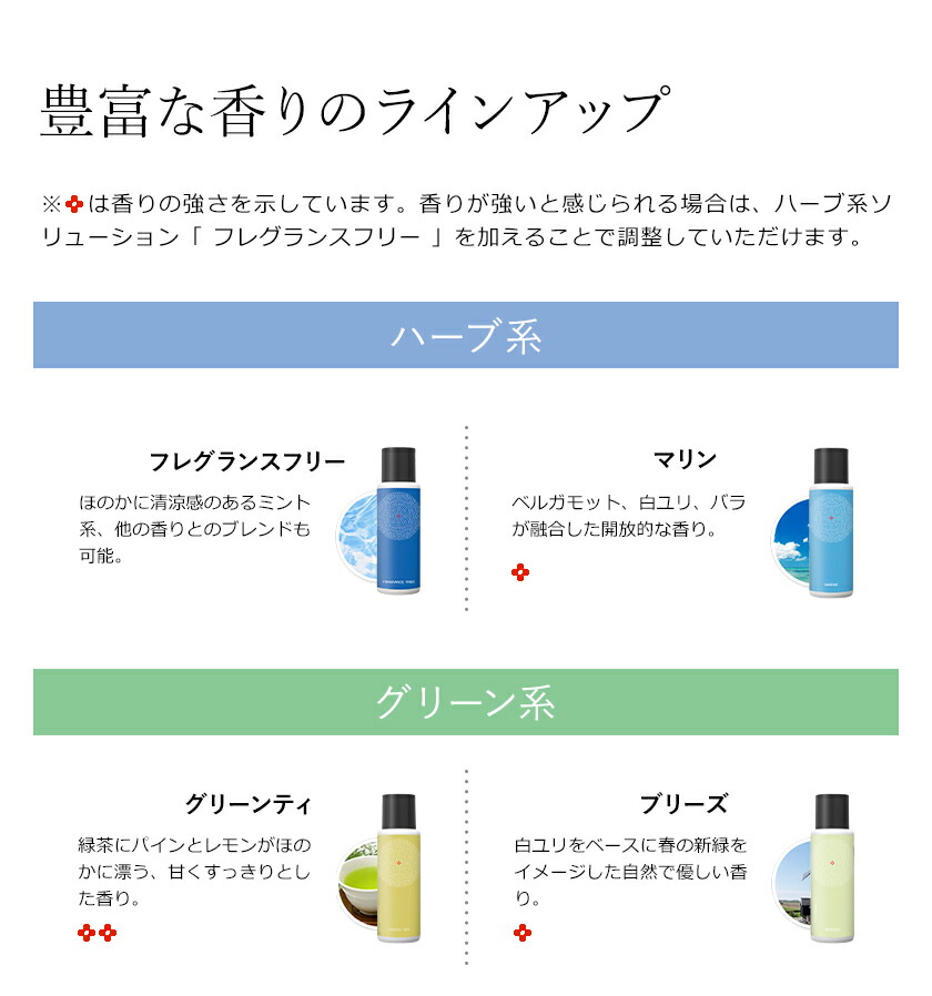 楽天市場】【正規販売店】マジックボール ソリューション 300ml 正規