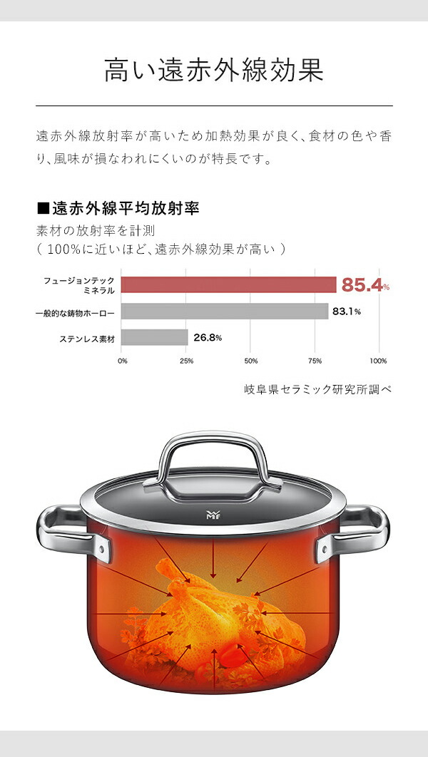 楽天市場】【2大特典】WMF ヴェーエムエフ 両手鍋 深型 深鍋