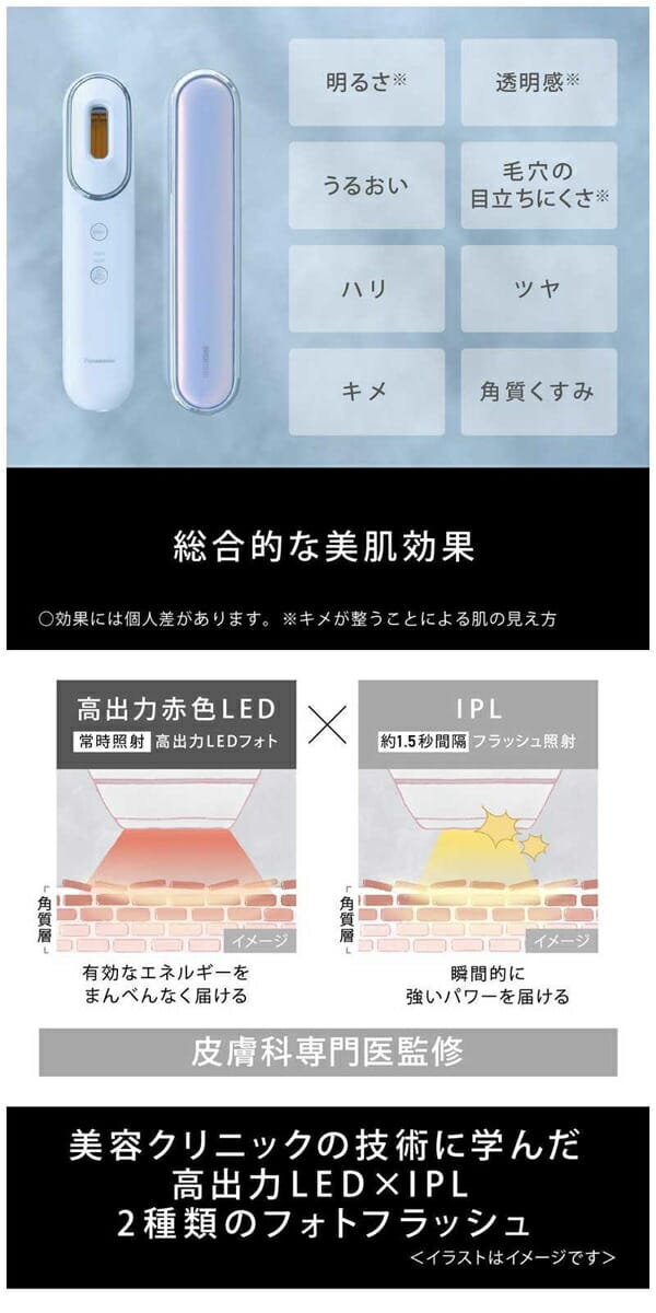 楽天市場】パナソニック フォトブライトショット EH-SL85-W ホワイト