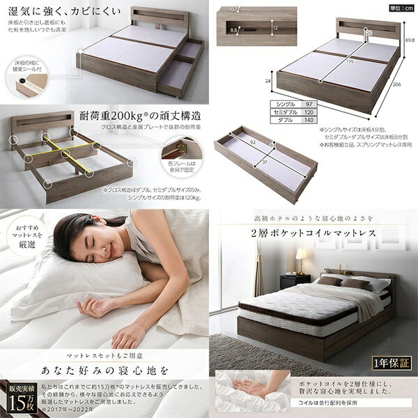 楽天市場】ポイント5倍 新生活 RASIK ダブルベッド 2層ポケットコイル