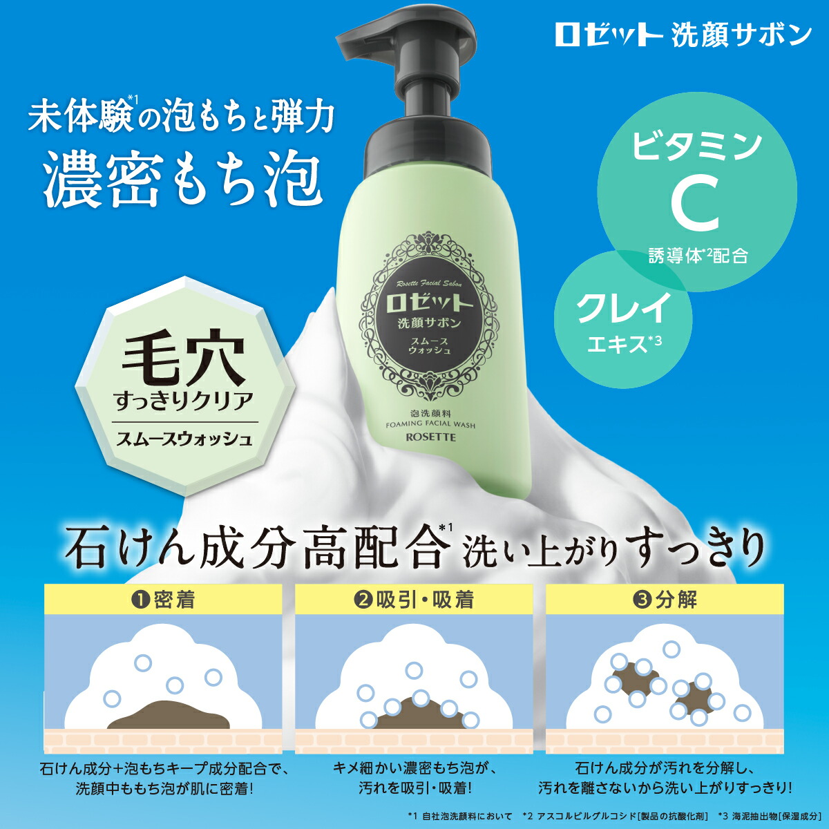 楽天市場】泡洗顔 洗顔フォーム ロゼット洗顔サボン スムース