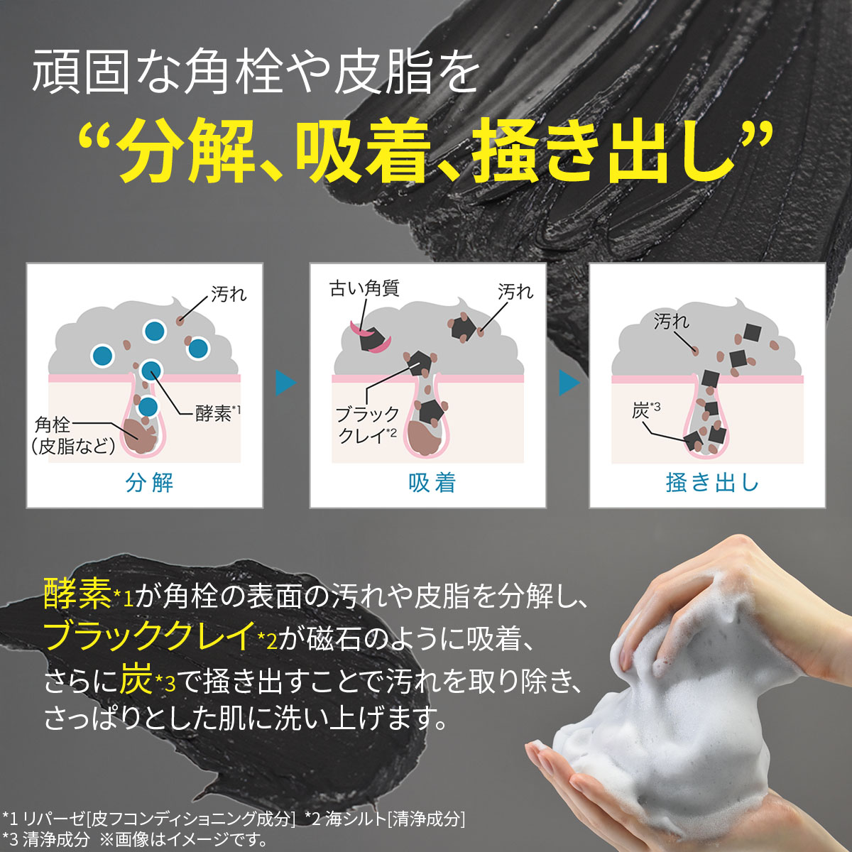 楽天市場】洗顔フォーム 角栓 毛穴 ロゼット洗顔パスタ ディープ