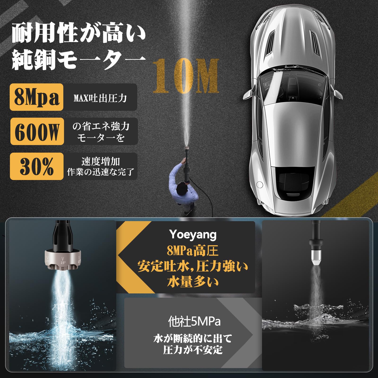 楽天市場】【ぴかぴか洗浄店監修】8MPa 高圧洗浄機 コードレス 充電式