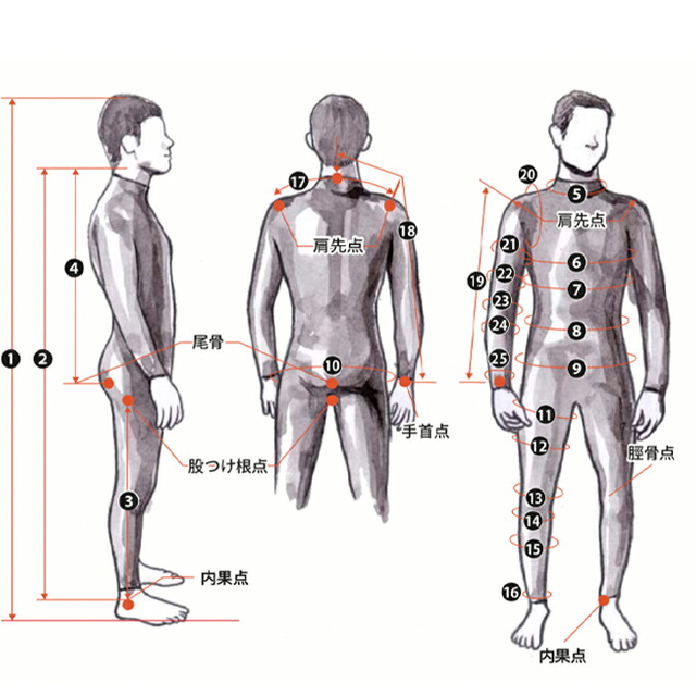 楽天市場】MOON SUITS ムーンウェットスーツ L/S ジャケット 2mm