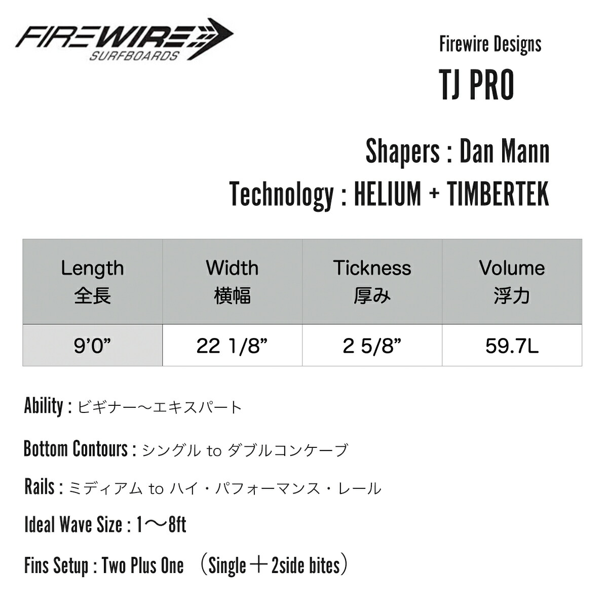 楽天市場】【楽天スーパーSALE P5倍】ファイヤーワイヤー サーフボード