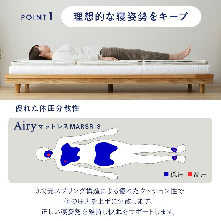 楽天市場】【ポイント10倍☆3日20時〜11日10時】マットレス シングル