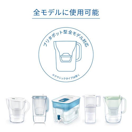 楽天市場】ブリタ マクストラプロ カートリッジ ピュアパフォーマンス