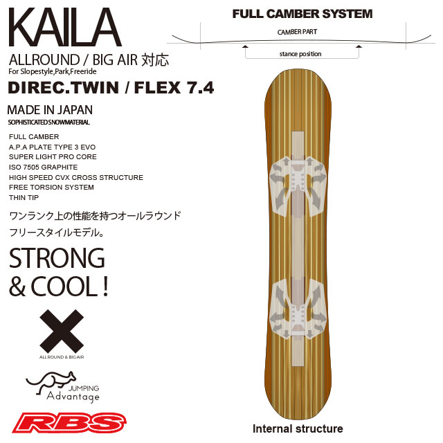 楽天市場】NOVEMBER 20-21ノーベンバー KAILA カイラ 【NOVEMBER