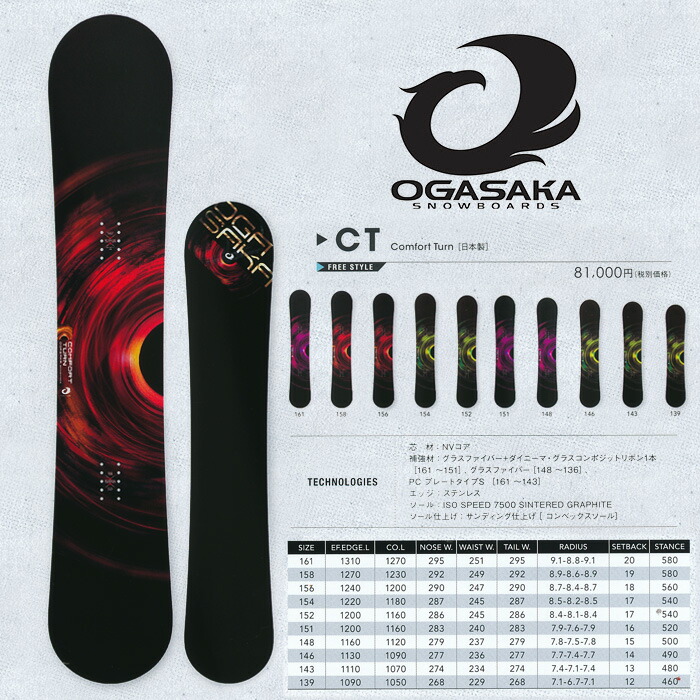 楽天市場】16-17 オガサカ CT シーティー OGASAKA SNOWBOARDS